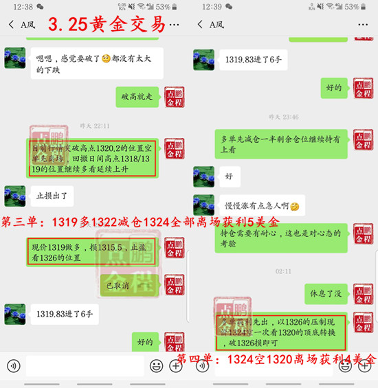 外汇EA期货股票比特币交易
