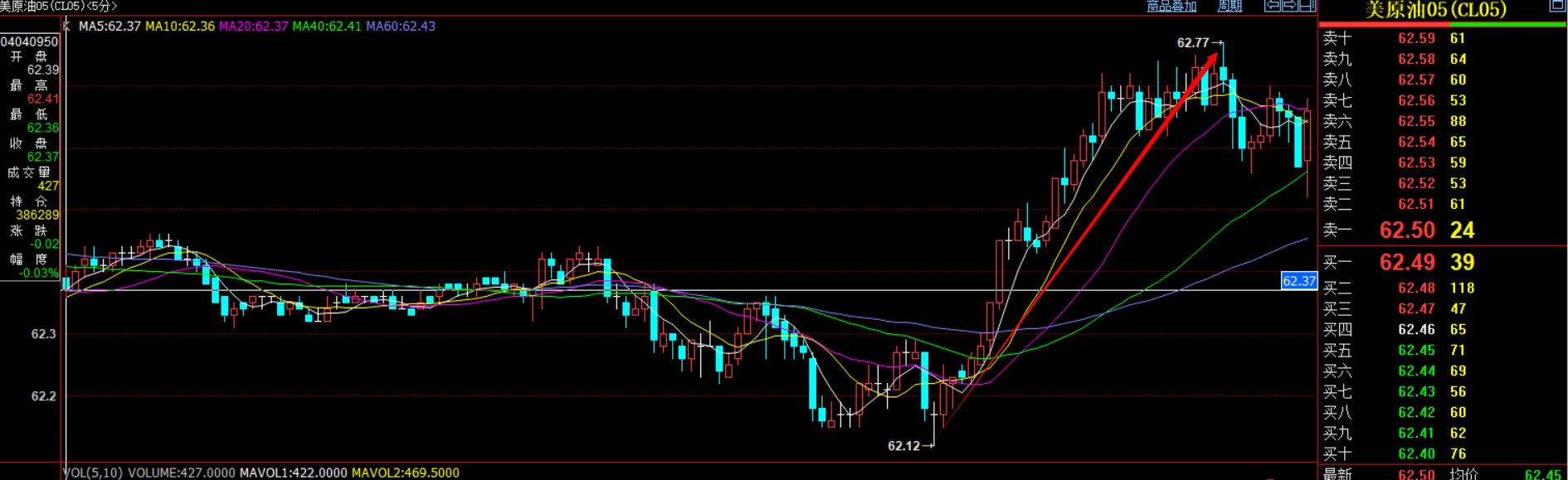 1554386882733123.png 2019/1554386882733123.png