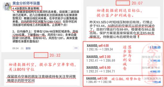 外汇EA期货股票比特币交易