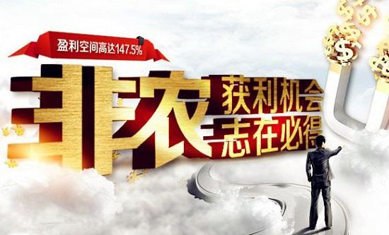 外汇期货股票比特币交易