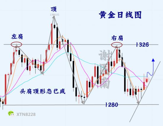 QQ截09谢图南.png