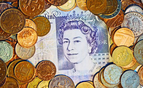 外汇EA期货股票比特币交易