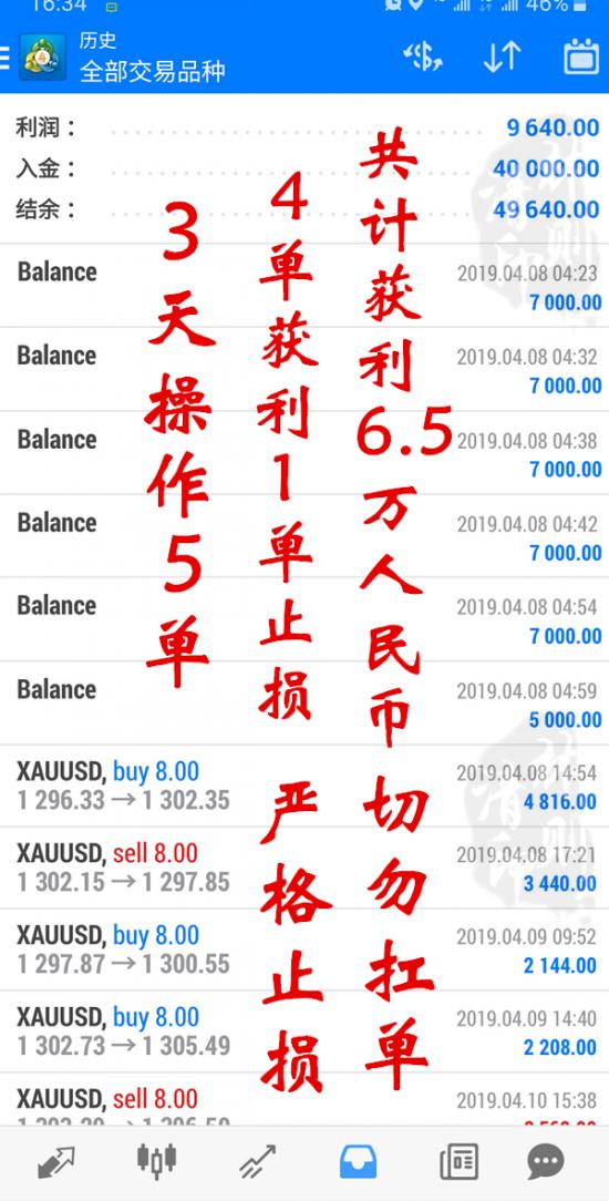 4.10翻仓盈利.jpg