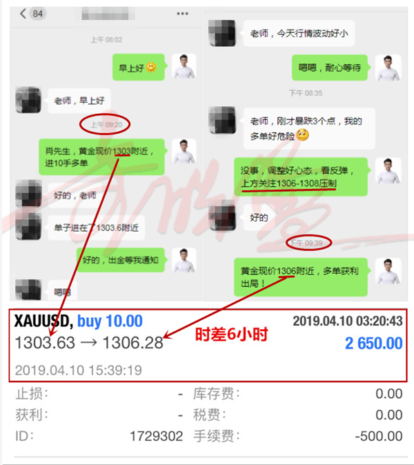 外汇EA期货股票比特币交易
