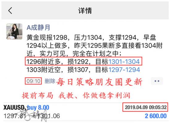 外汇EA期货股票比特币交易