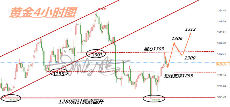 1554967853864213.png qq图片20190409103421_副本_副本.png