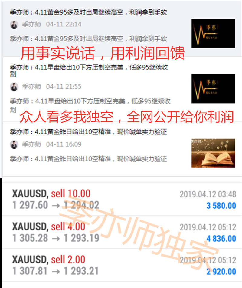 外汇EA期货股票比特币交易