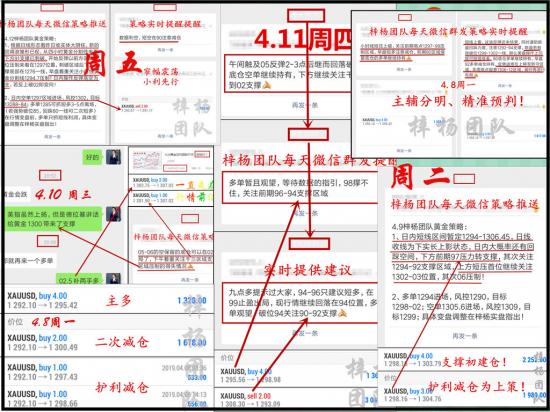 外汇EA期货股票比特币交易