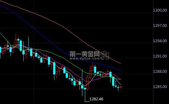 现货<a href=
