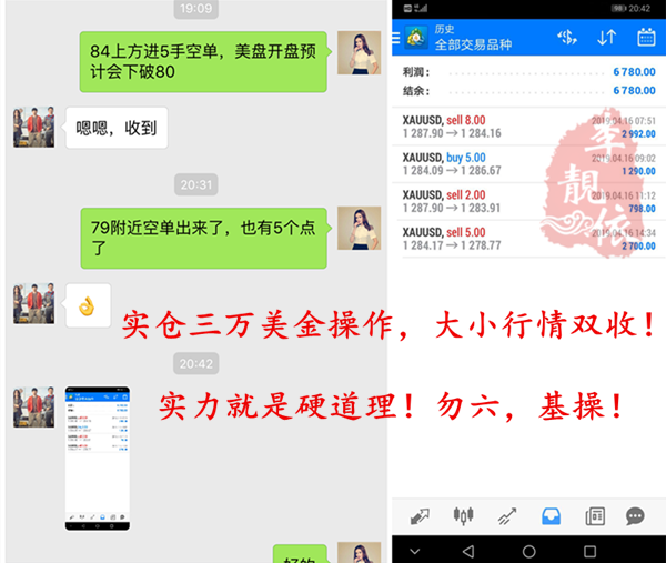 外汇EA期货股票比特币交易