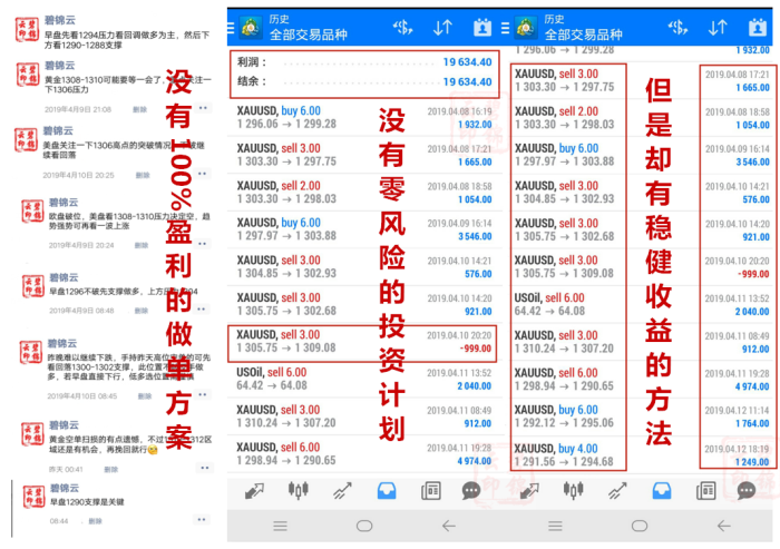 外汇EA期货股票比特币交易