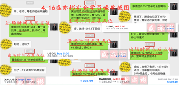 外汇EA期货股票比特币交易