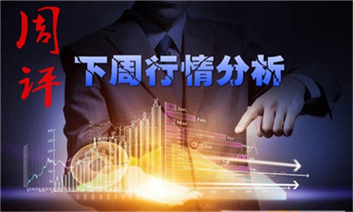 外汇EA期货股票比特币交易