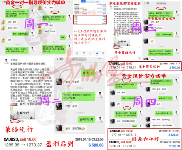 外汇期货股票比特币交易