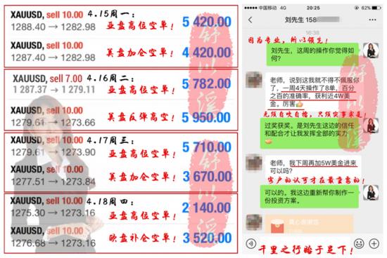 外汇EA期货股票比特币交易