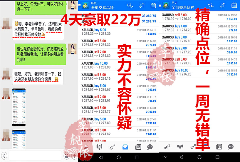 外汇EA期货股票比特币交易