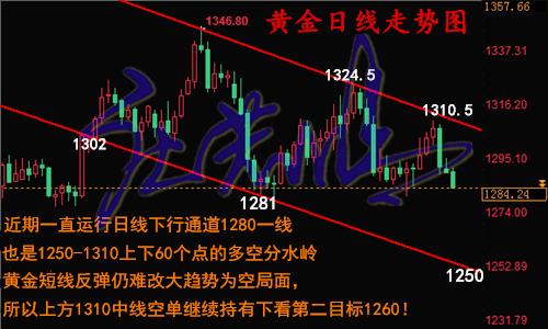 1555987428921878.png QQ图片20190423094137.png