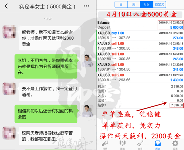 外汇EA期货股票比特币交易