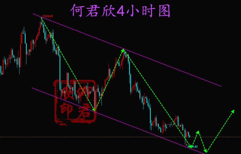 QQ截图20190424105346.png