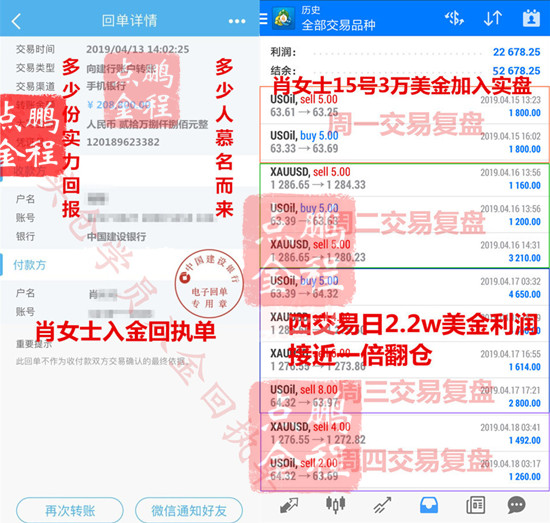 外汇EA期货股票比特币交易
