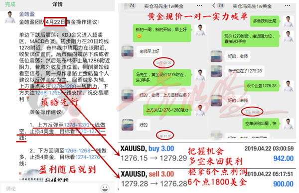 外汇EA期货股票比特币交易