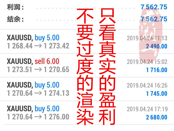 外汇期货股票比特币交易