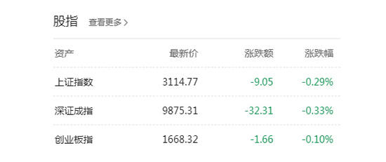 A股.jpg