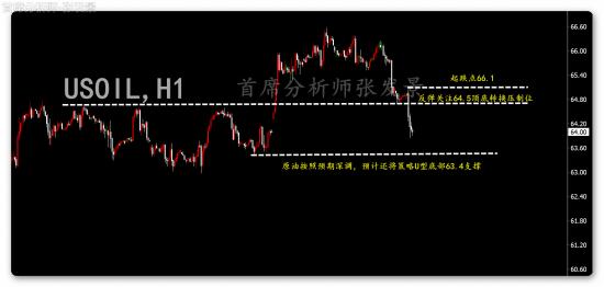 2.26<a href=