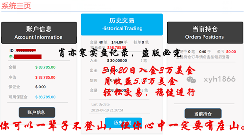 外汇期货股票比特币交易