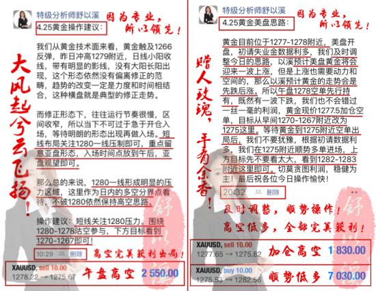 外汇EA期货股票比特币交易