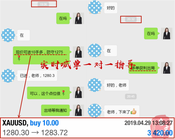 4.29实仓喊单.jpg
