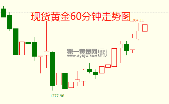 微信截图_20190430133237.png