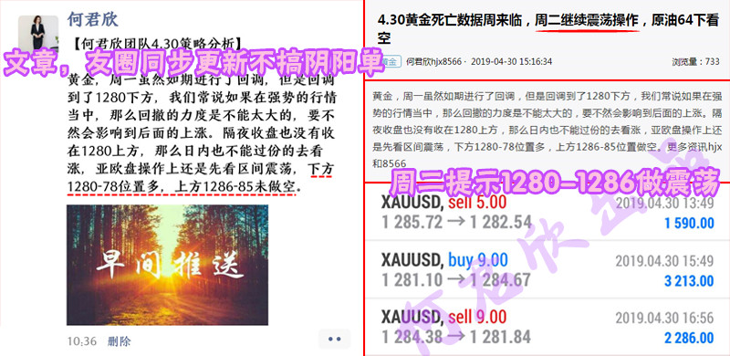 外汇EA期货股票比特币交易