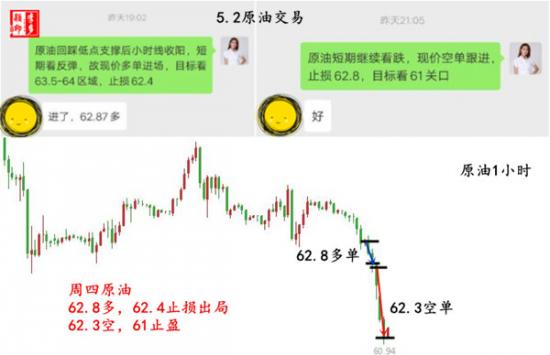5.2 <a href=