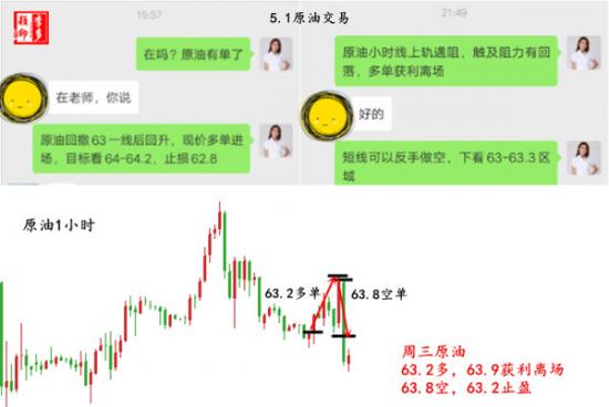 5.1 <a href=