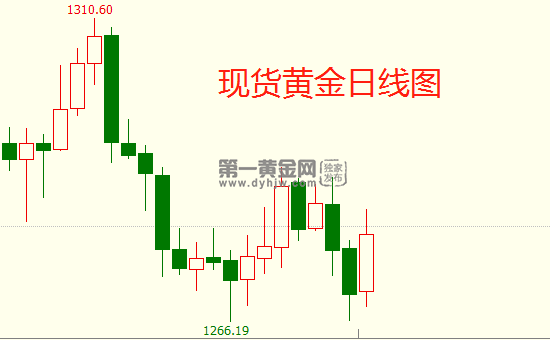 1557041185556714.png 微信截图_20190505112358.png