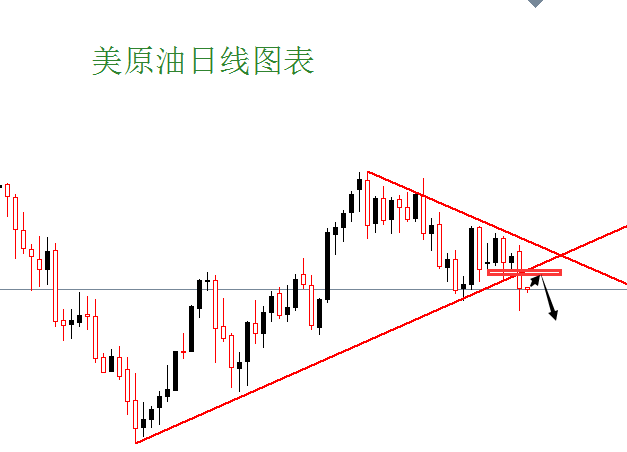 外汇EA期货股票比特币交易