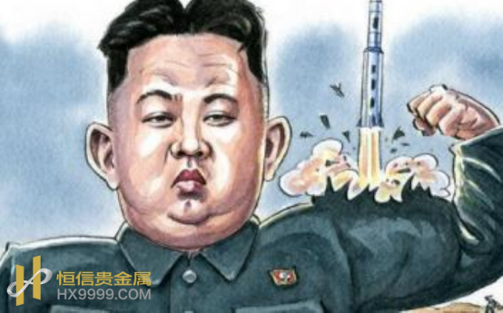 外汇EA期货股票比特币交易