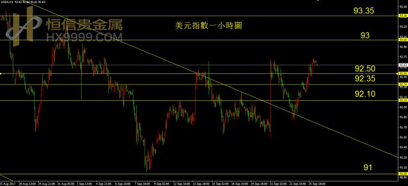 外汇EA期货股票比特币交易