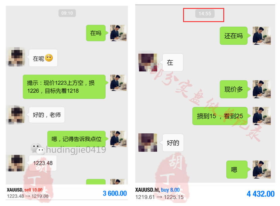 外汇EA期货股票比特币交易