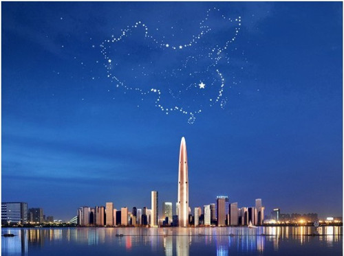 外汇期货股票比特币交易