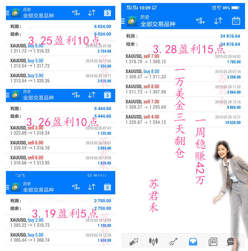 外汇EA期货股票比特币交易