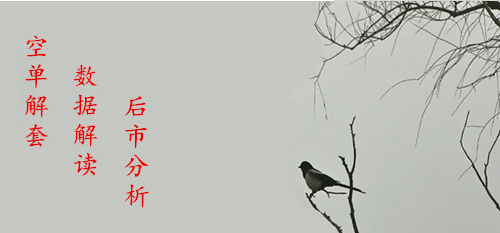外汇EA期货股票比特币交易