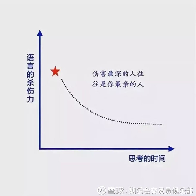 外汇EA期货股票比特币交易