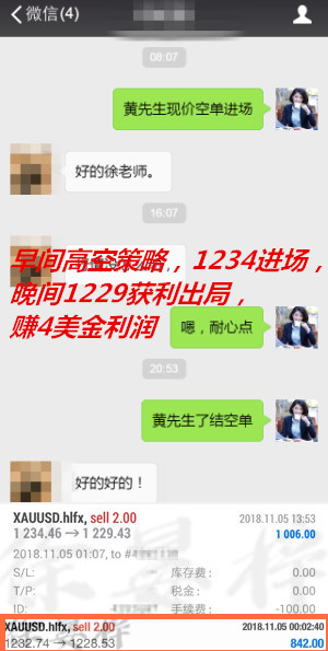 外汇期货股票比特币交易