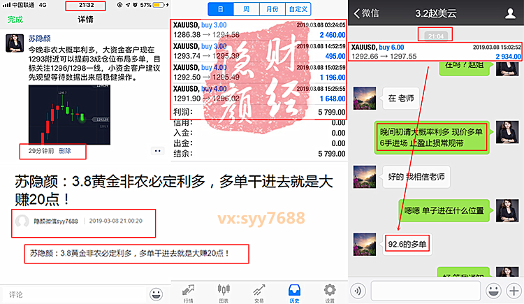 外汇EA期货股票比特币交易