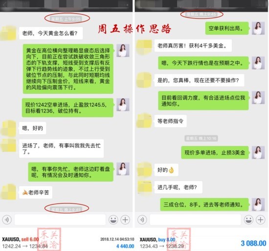 外汇期货股票比特币交易