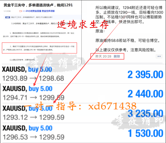 外汇EA期货股票比特币交易