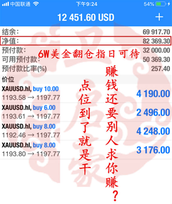 外汇EA期货股票比特币交易