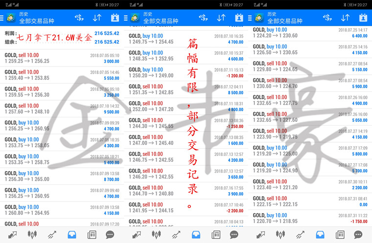 外汇EA期货股票比特币交易